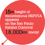 15m height of mountainous NEPTA appears on the Sao Paulo Samba Carnival 18,000km away!